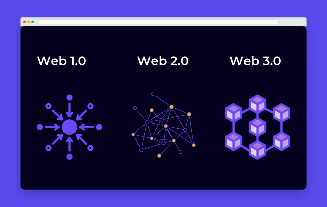 Web3 将如何彻底改变世界