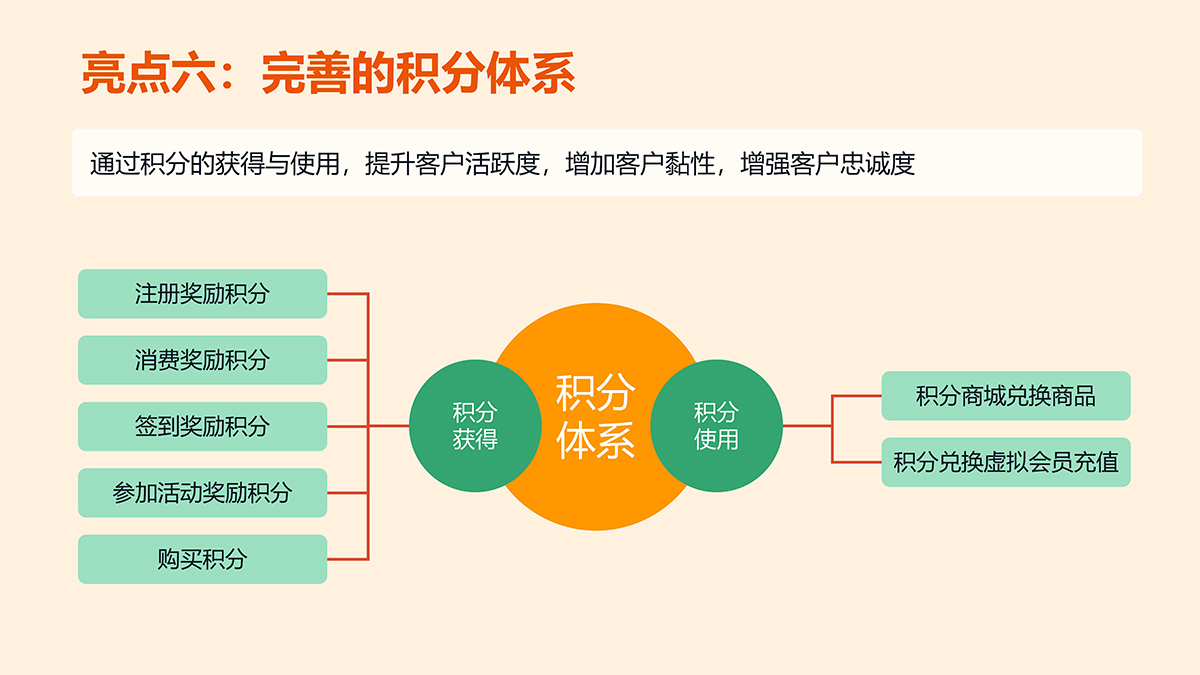 几微助手产品介绍_08.jpg